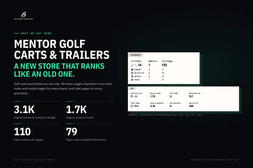 Google search results for a golf cart and trailer dealer in Mentor, Ohio